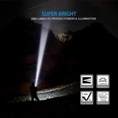 Ultra-Bright Rechargeable LED Tactical Flashlight - Waterproof, Zoomable & Compact for All Your Adventures