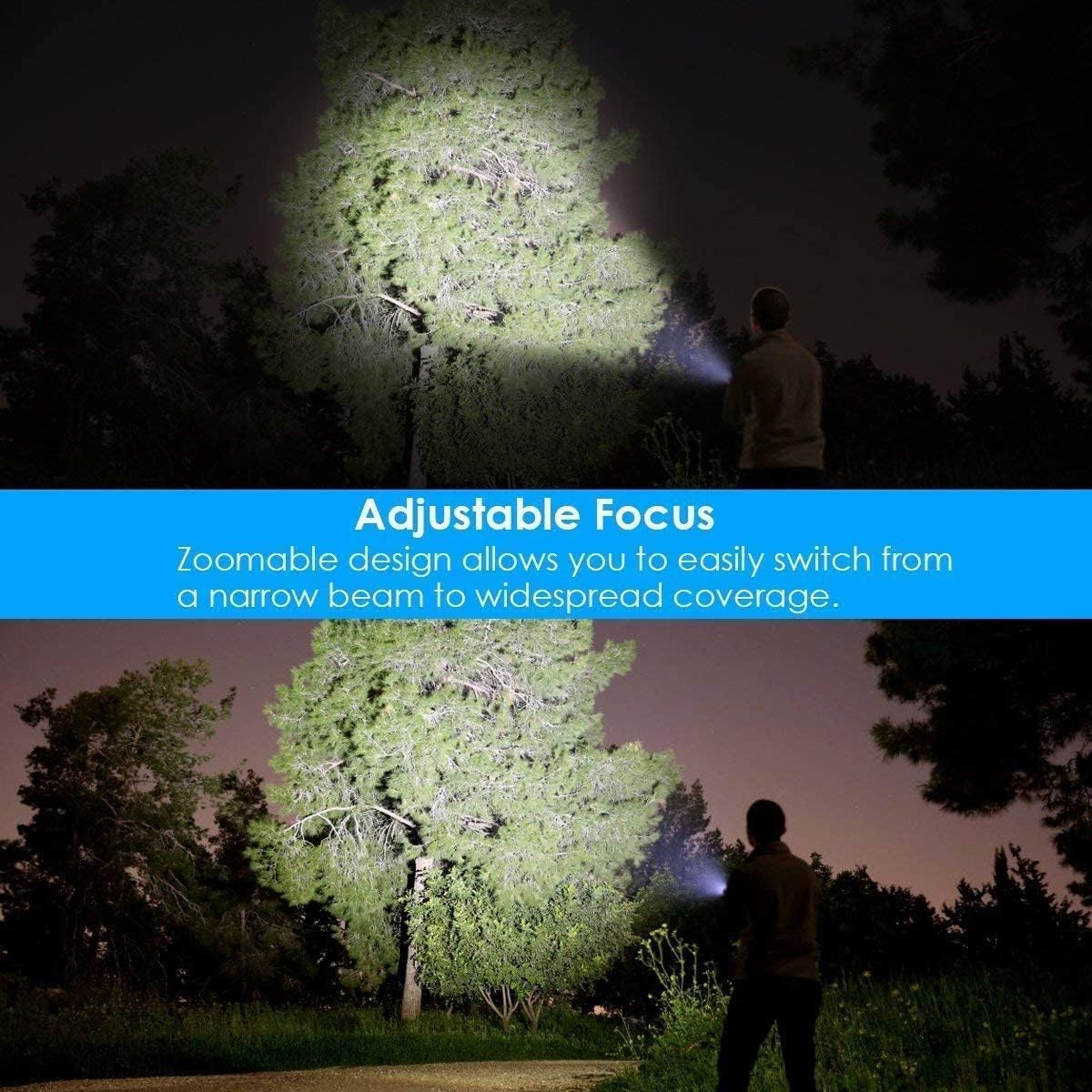 Ultra-Bright Rechargeable LED Tactical Flashlight - Waterproof, Zoomable & Compact for All Your Adventures